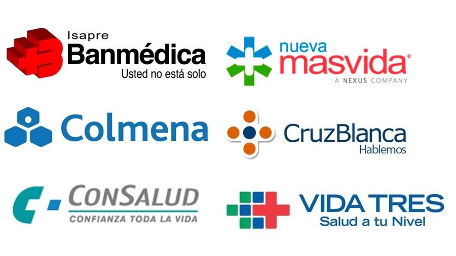 Isapres en convenio: Banmédica, Nueva Masvida, Colmena, Cruz Blanca, Consalud, Vida Tres